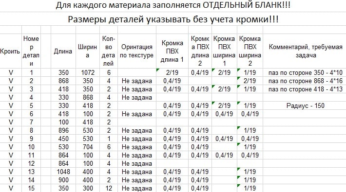 Пример заполнения бланка
